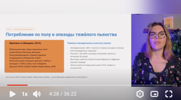 4. Алкоголь без морали: метаболизм этанола, калорийность и позиция доказательной медицины